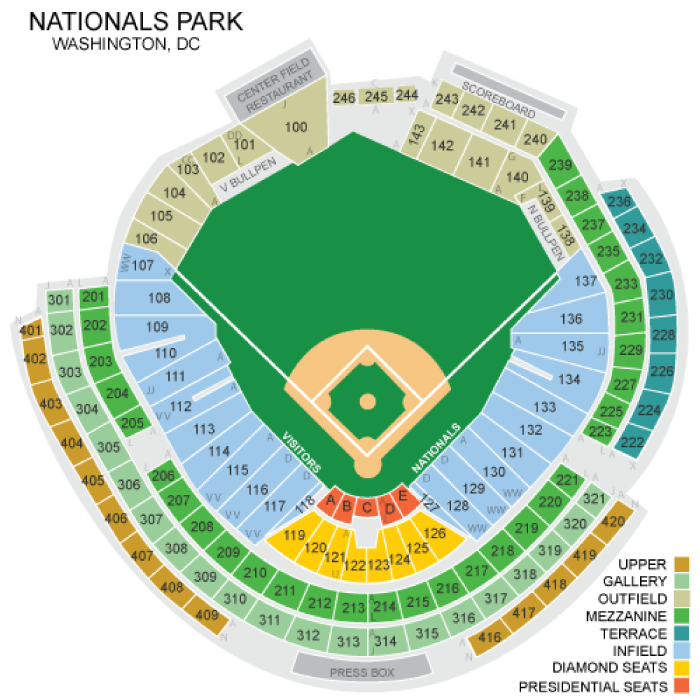 Nationals Park Seating Chart Sports