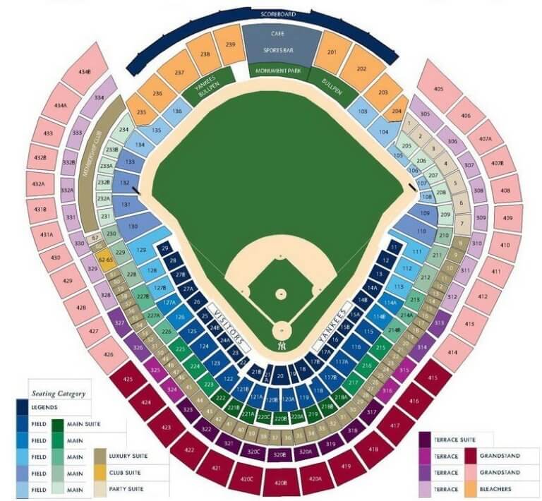 yankee stadium seating chart Sports & Entertainment TravelSports